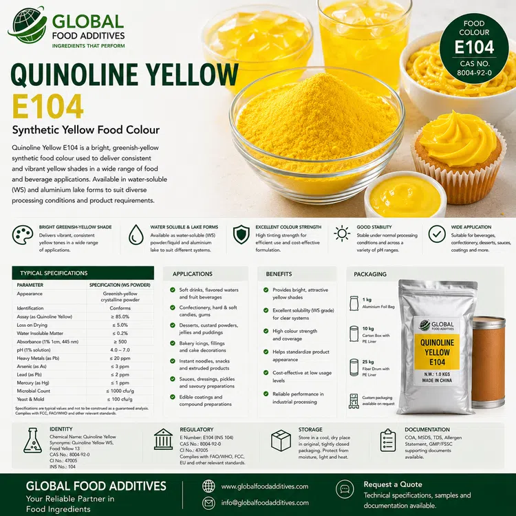 Quinoline Yellow E104 synthetic food colour food additive ingredient illustration
