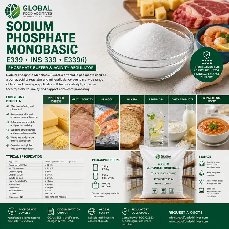 Sodium Phosphate Monobasic food additive food additive ingredient illustration